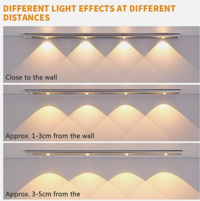 GK USB Rechargeable LED PIR Motion Sensor Cabinet Light