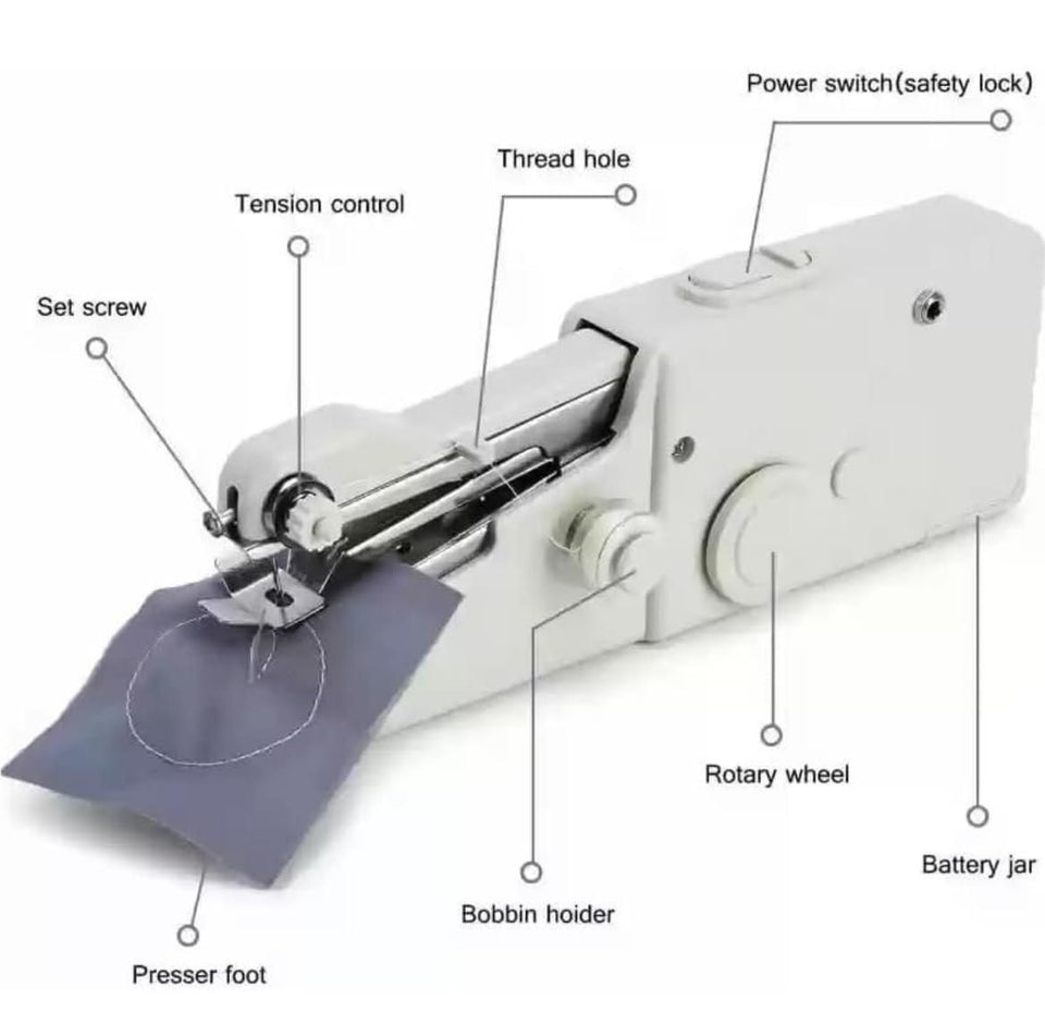 GK Stitch Portable Handheld Cordless White Sewing Machine