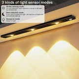 GK USB Rechargeable LED PIR Motion Sensor Cabinet Light